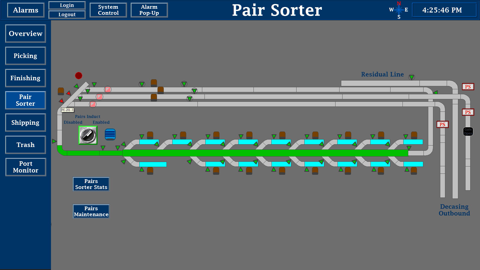 Human Machine Interfaces