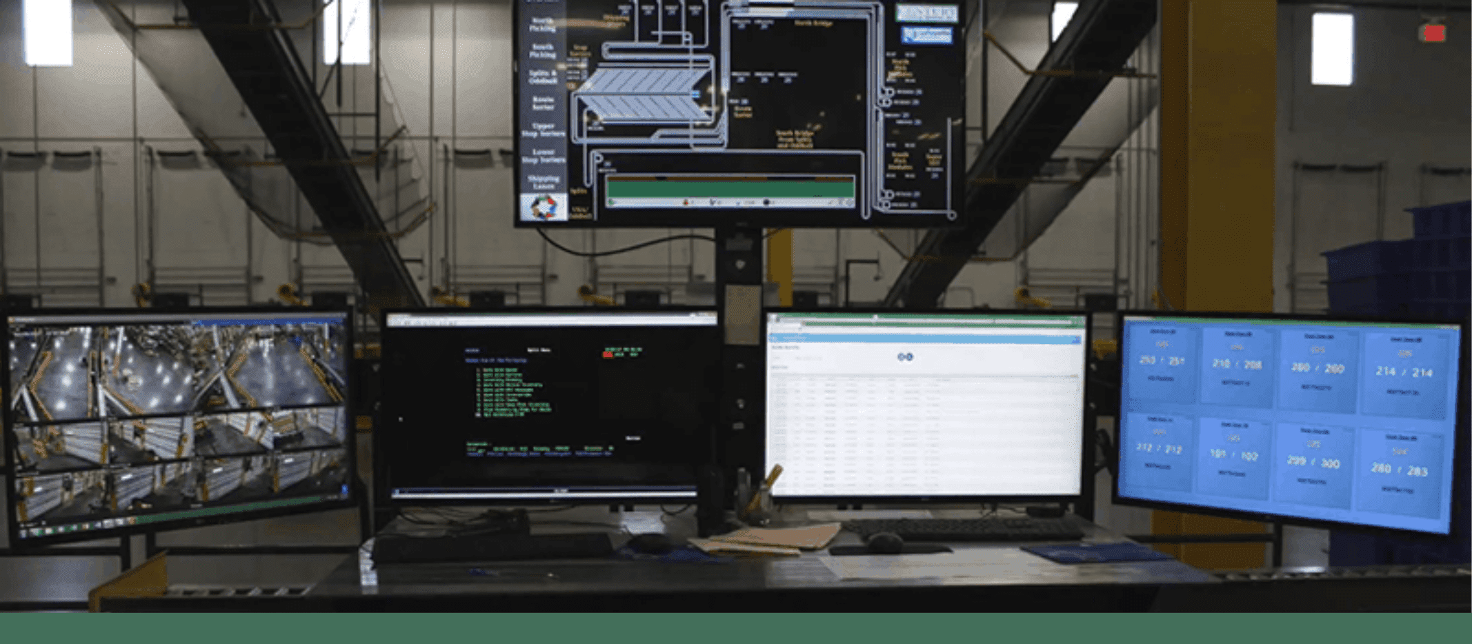 Human Machine Interface Page Header Image
