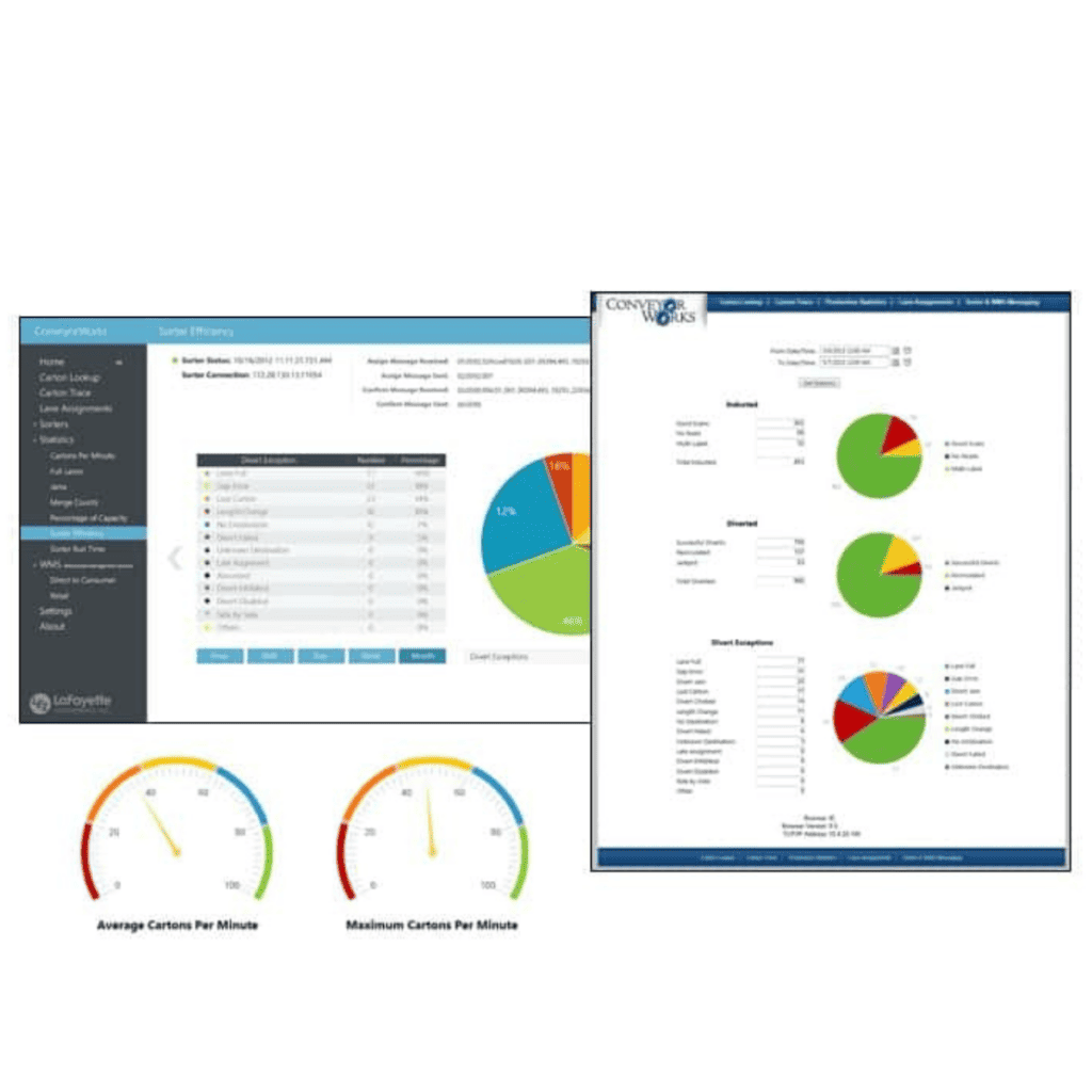 reporting conveyorworks program image